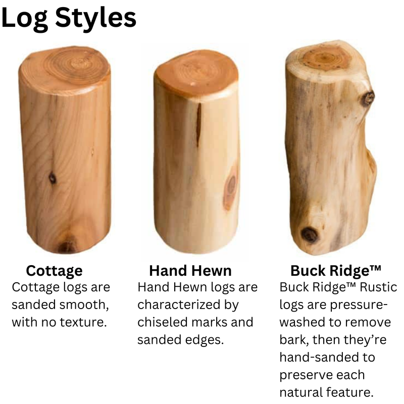 Rocky Top Rustic Cedar Blanket Chest - Queen