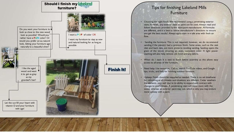 Lakeland Mills Cedar Log Low Post King Bed-Rustic Furniture Marketplace